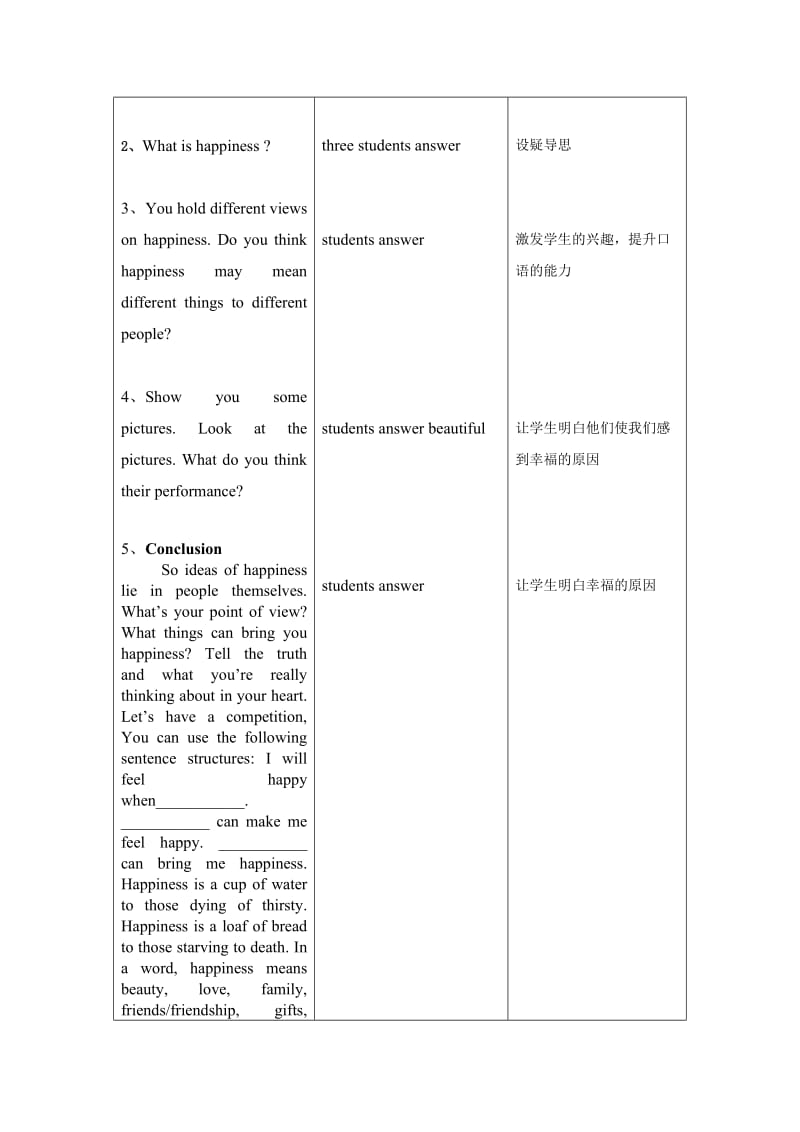 《What is happiness to you Welcome to the unit 》 教学案.doc_第2页