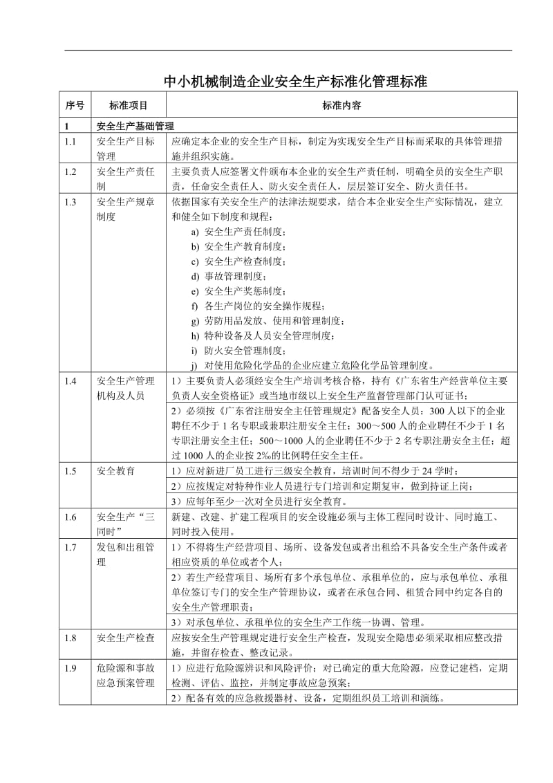 中小机械制造企业安全生产标准化管理标准.doc_第1页