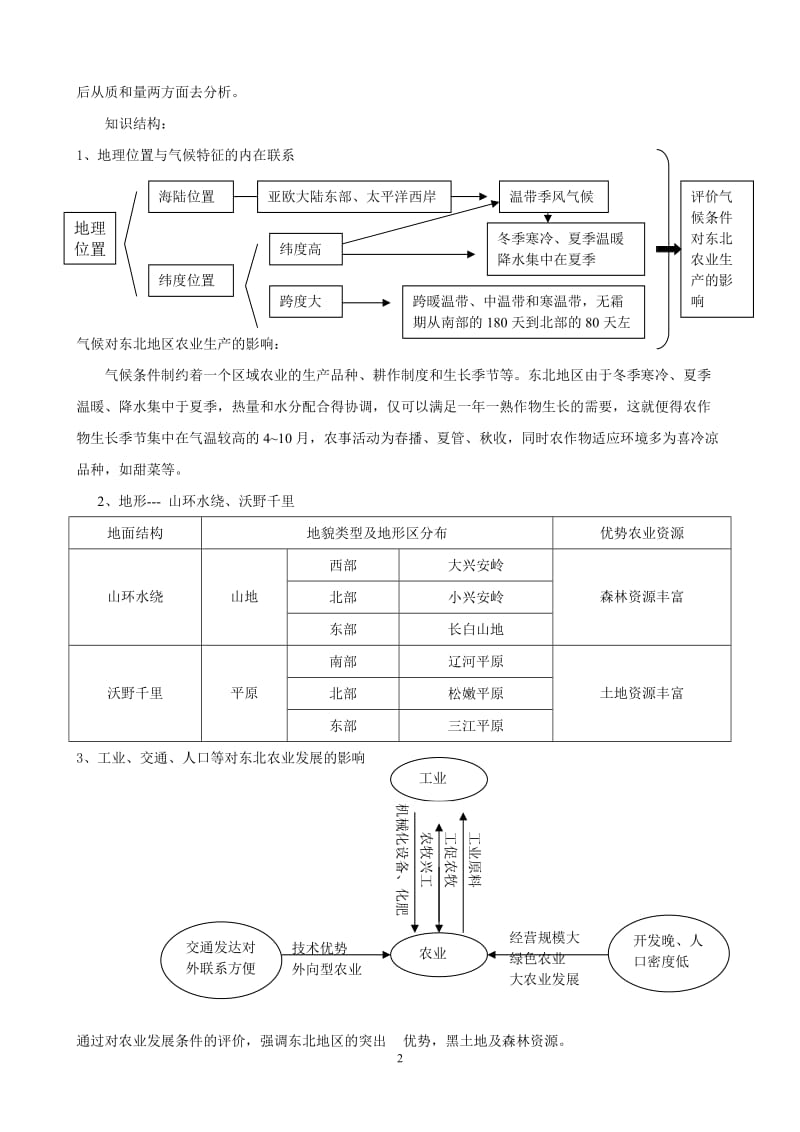 《区域农业发展---以我国东北地区为例》教学设计.doc_第2页