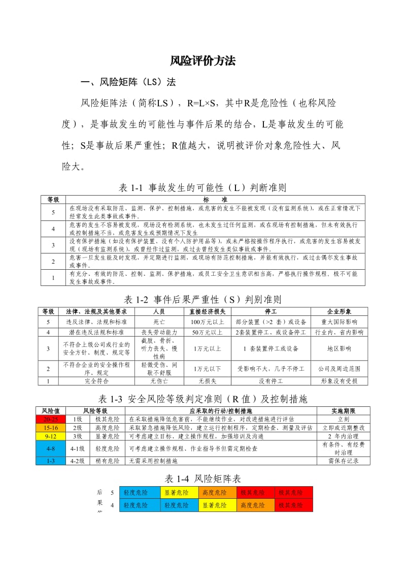 风险评价方法.doc_第1页