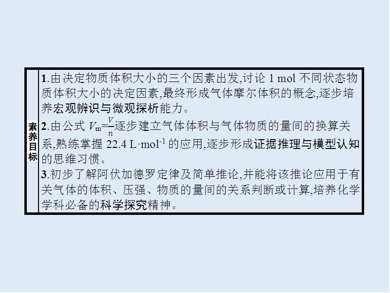 2019-2020学年新一线同步人教版化学必修一课件：第二章 第2课时　气体摩尔体积 .pptx_第2页