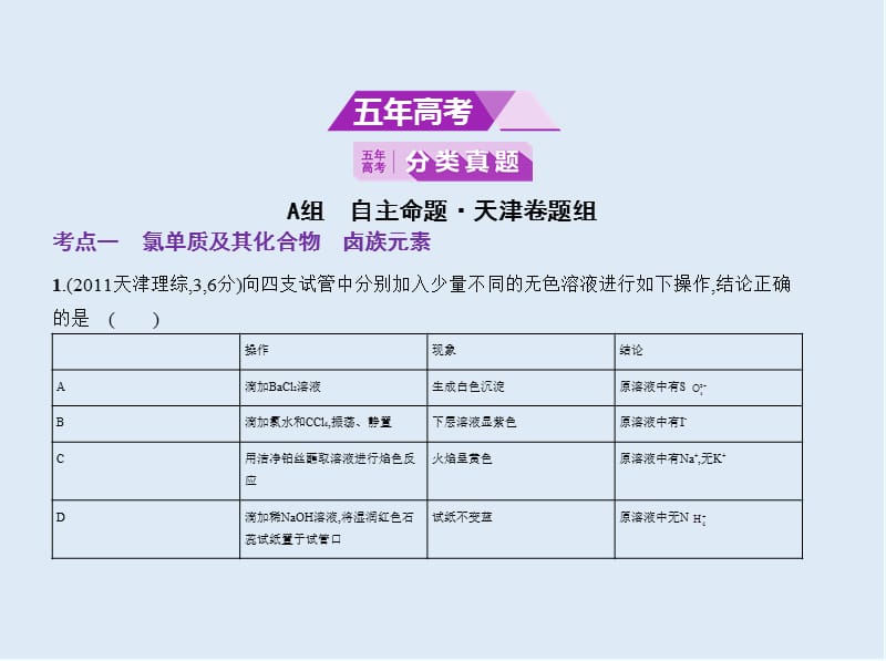 2020版高考化学（天津专用）一轮课件：专题十五　非金属及其重要化合物 .pptx_第2页