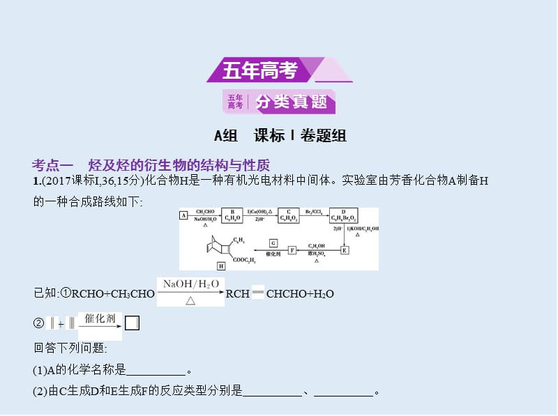 2020版高考化学（课标I）一轮课件：专题二十三 有机化学基础 .pptx_第2页