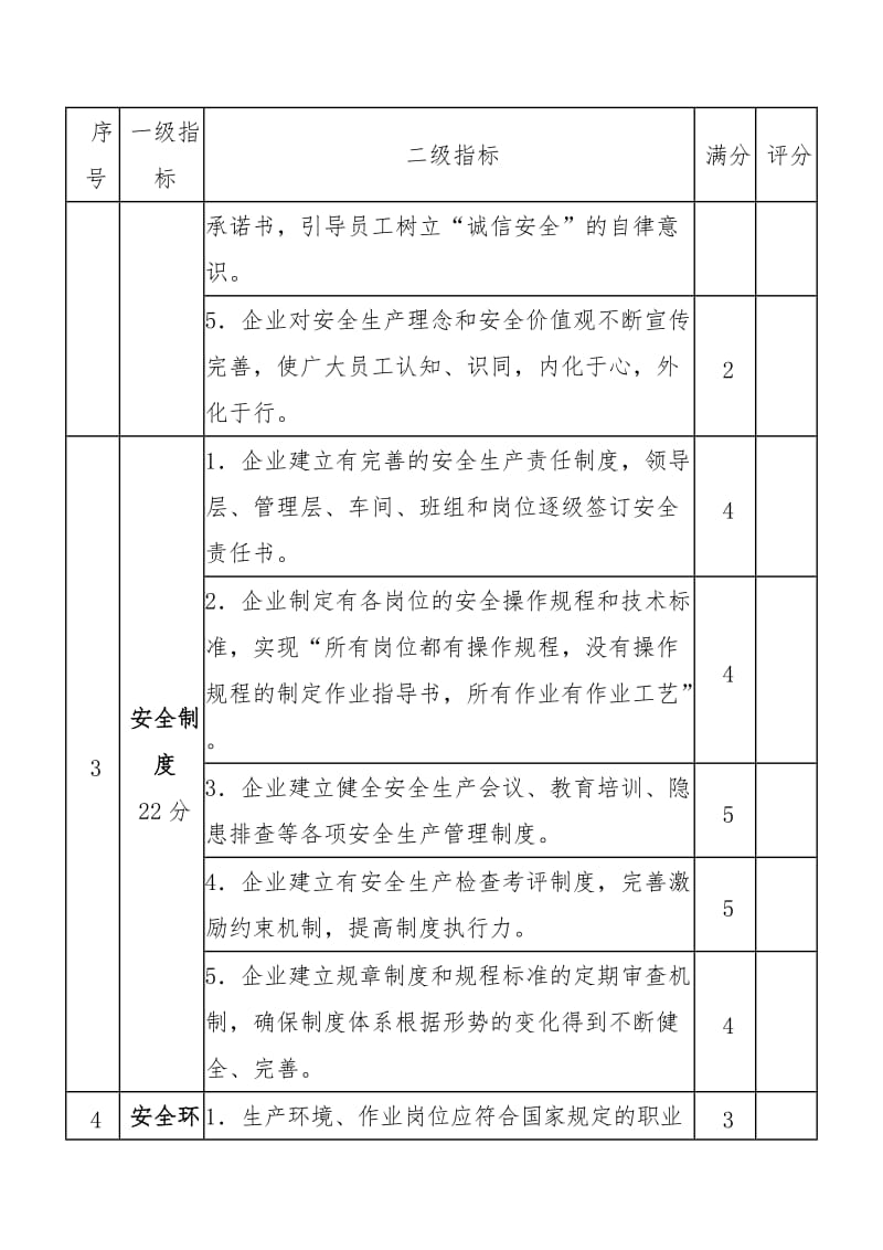 安全文化创建示范企业评定标准.doc_第2页