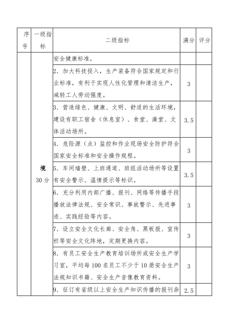 安全文化创建示范企业评定标准.doc_第3页