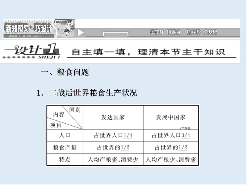 2019-2020学年高一生物苏教版必修2课件：第一章 生物科学和我们 .ppt_第3页