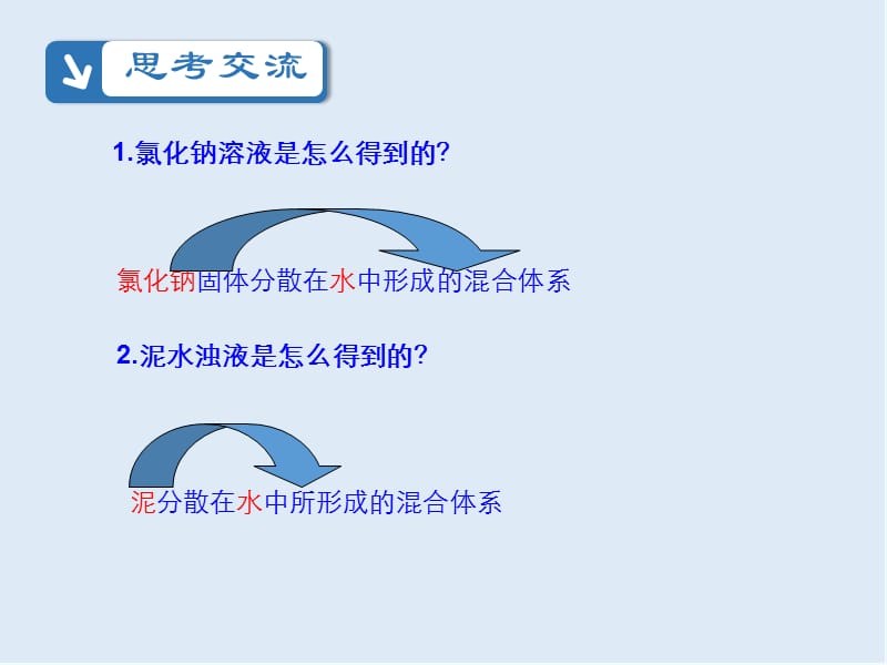 2019年秋高中化学人教版必修1 同步课件（系列一）：第二章 第1节 物质的分类 第2课时 .ppt_第2页