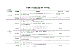 劳动关系和谐企业评价细则（2015版）.doc