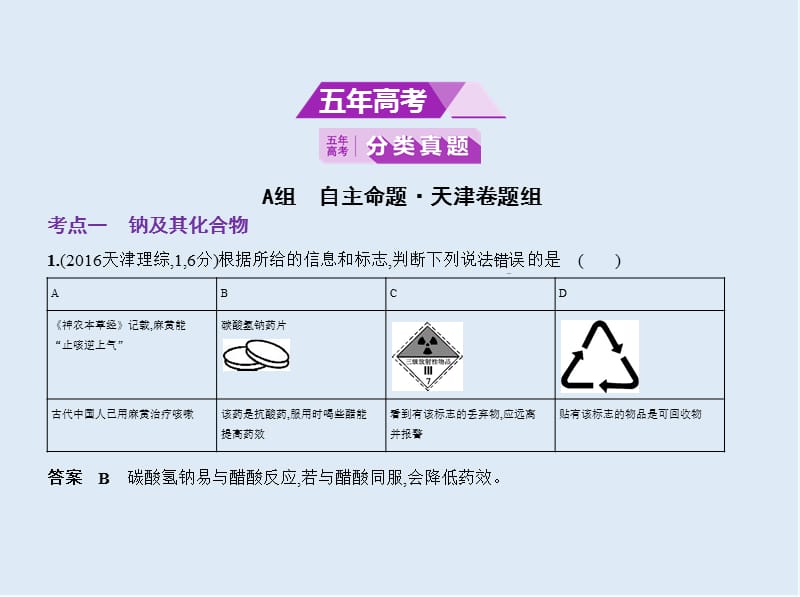 2020版高考化学（天津专用）一轮课件：专题十四　金属及其重要化合物 .pptx_第2页