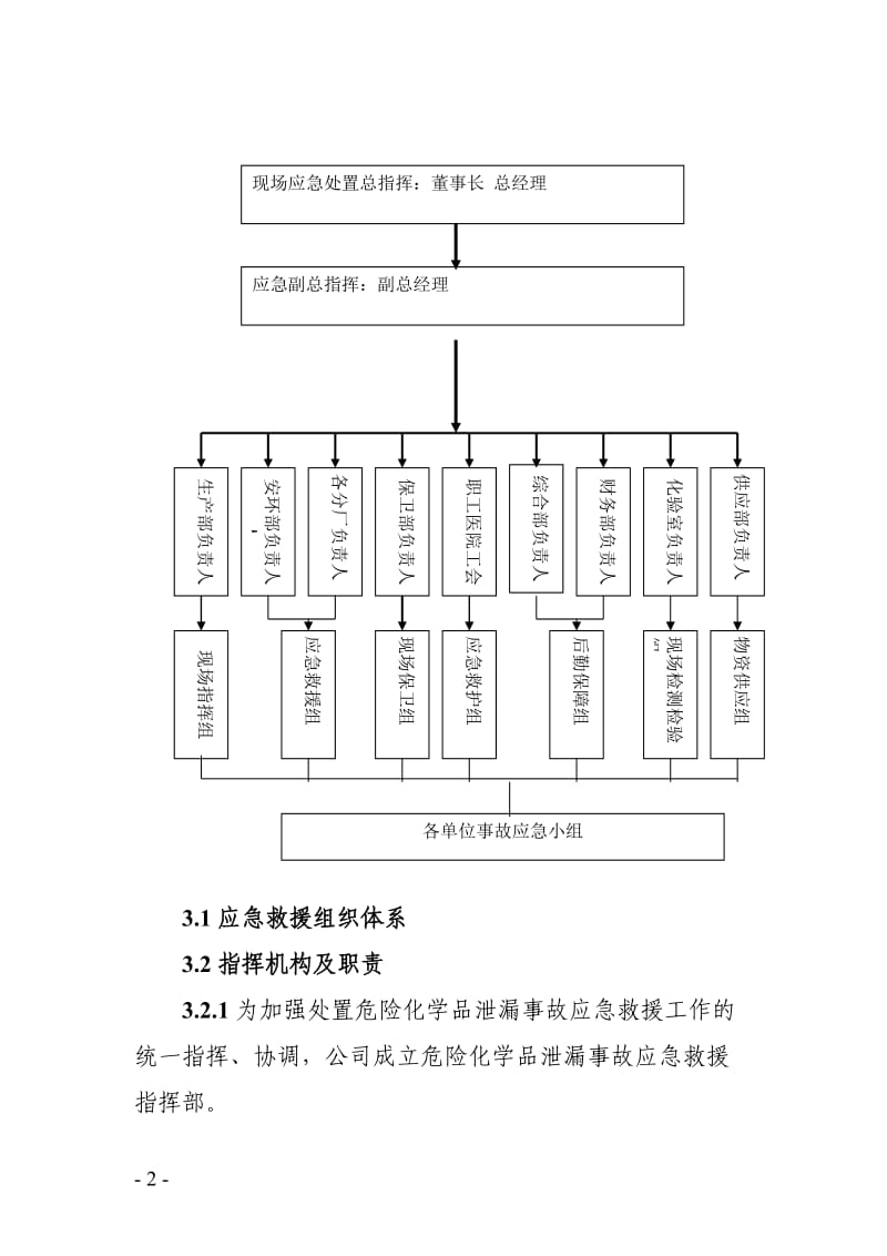 危险化学品事故应急预案.doc_第2页