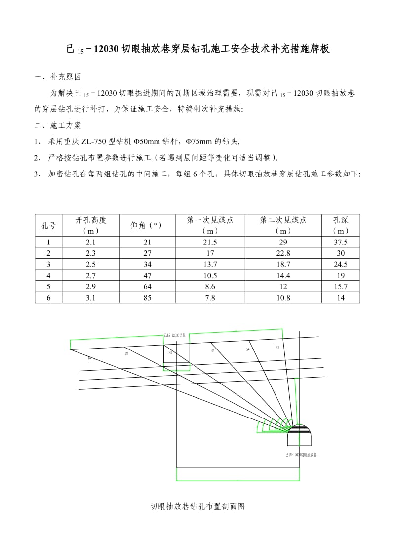 己15－12030切眼抽放巷穿层钻孔施工安全技术补充措施牌板.doc_第1页