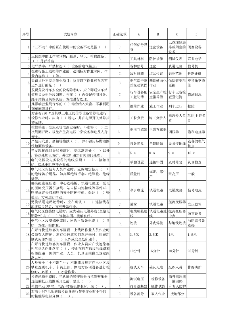 铁路安全规章试题.xls_第1页