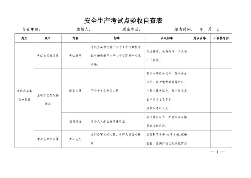 安全生产考试点验收自查表.doc_第1页