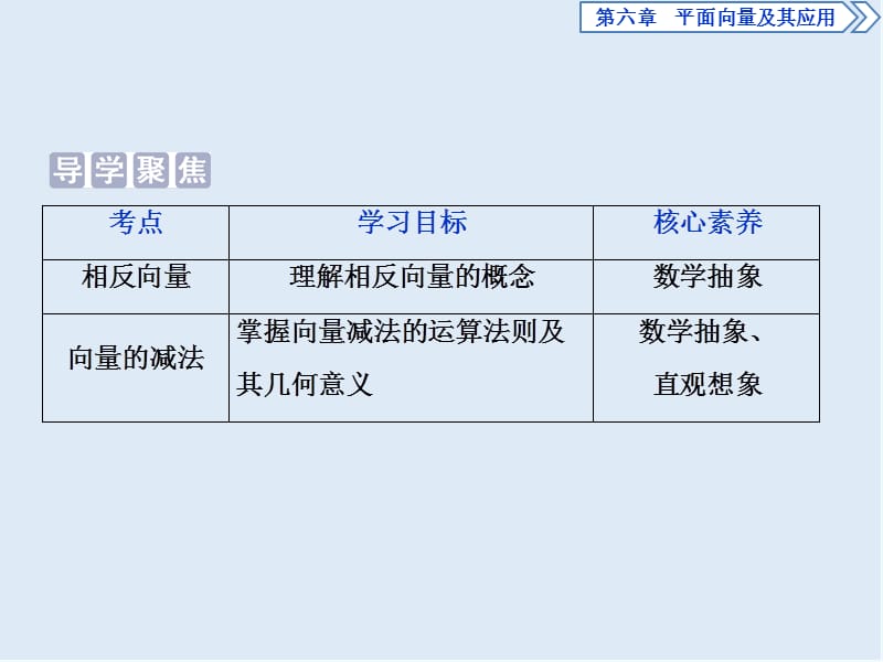 （新教材）2019-2020学年新素养同步人教A版高中数学必修第二册课件：6．2.2　向量的减法运算 .ppt_第2页