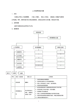 人才培养方案.pdf