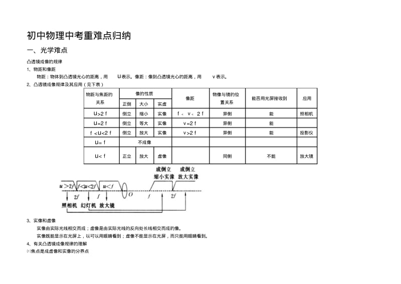 初中物理中考重难点归纳(整理)..pdf_第1页