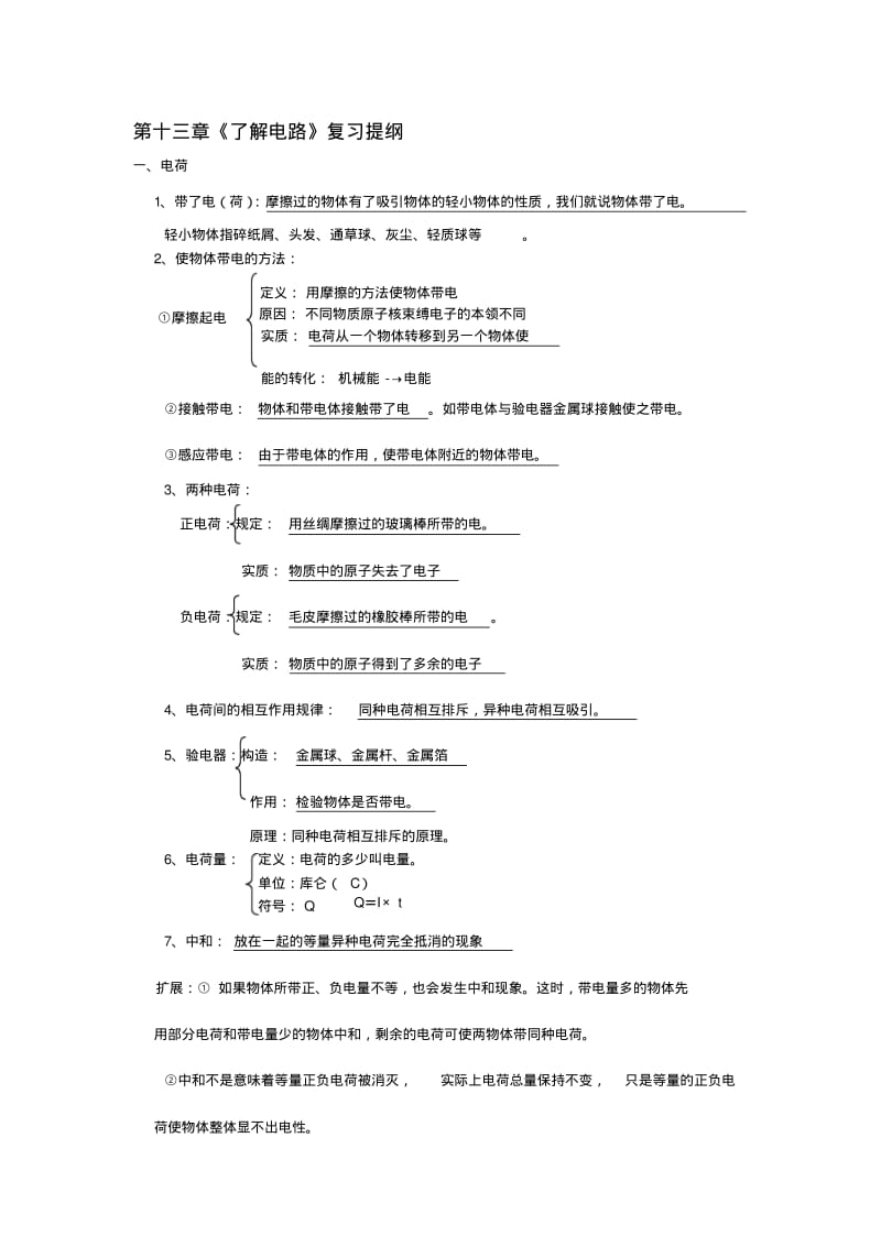 初中物理(沪科版)电学基础知识总结..pdf_第1页