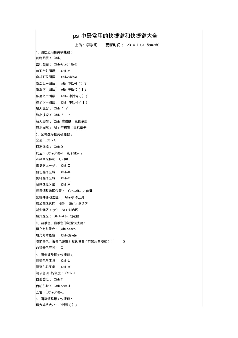 ps中最常用的快捷键和快捷键大全资料.pdf_第1页