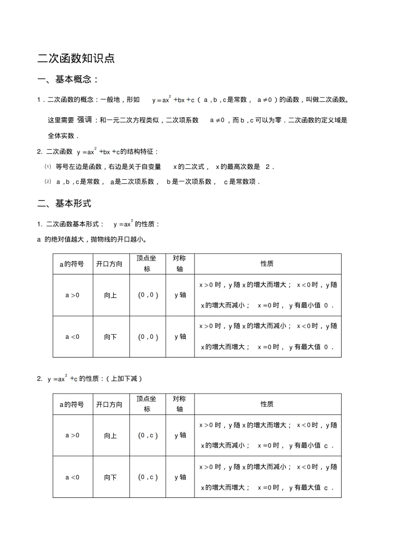 初中二次函数知识点汇总(史上最全)..pdf_第1页