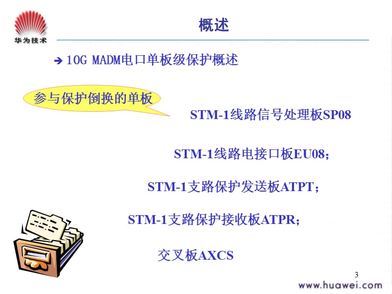 tca106 eps电接口保护专题.ppt_第3页