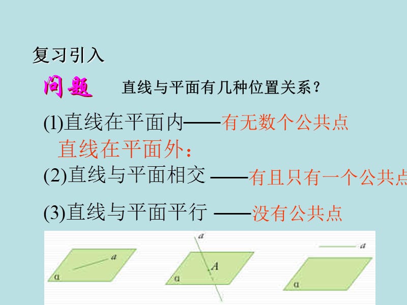 2.2.1直线与平面平行的判定.ppt_第2页