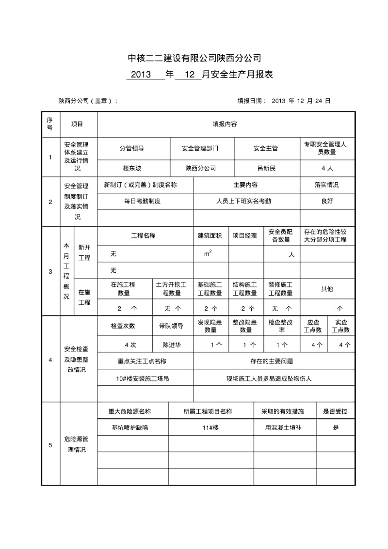 安全生产月报表(分公司).pdf_第1页