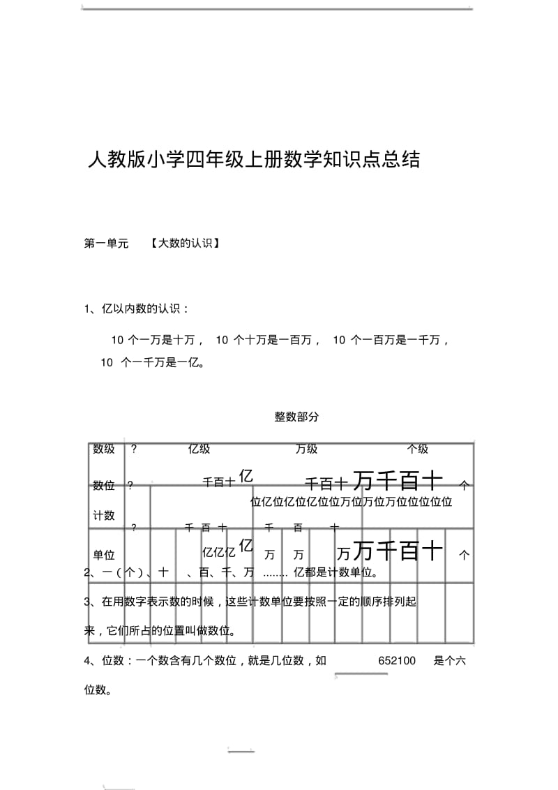 人教版小学四年级上册数学知识点总结.pdf_第1页