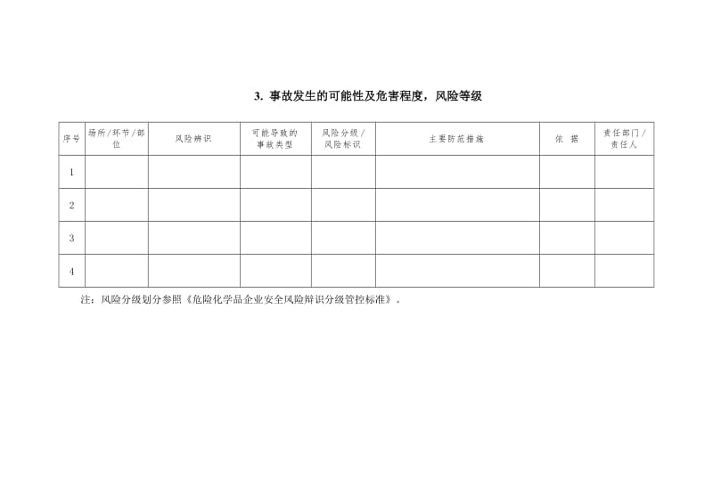 危险化学品重大危险源基本表.doc_第3页