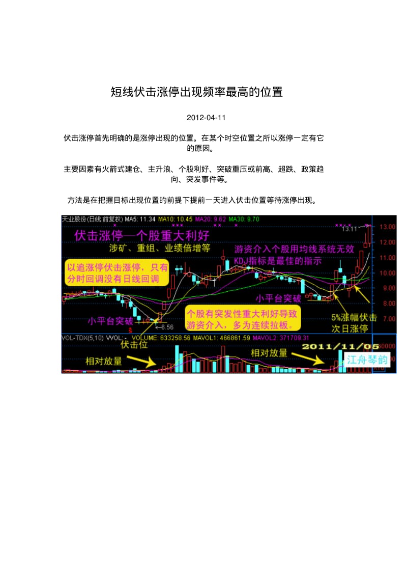 短线伏击涨停出现频率最高的位置..pdf_第1页