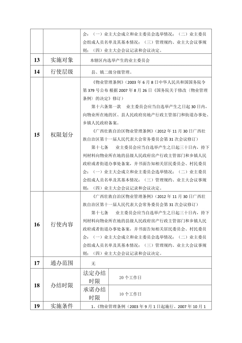 业主委员会备案.doc_第2页