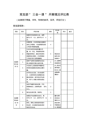 三会一课评比表.pdf