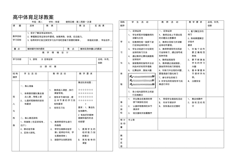 高中体育教案足球.pdf_第1页