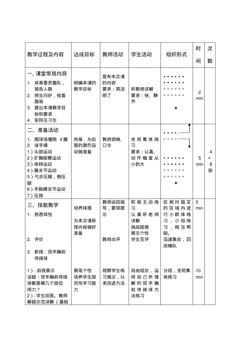 小学体育《篮球双手胸前传接球》教案设计.pdf_第3页