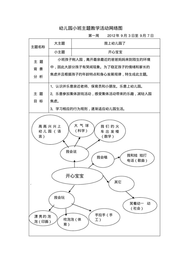 小班好朋友主题网络图图片