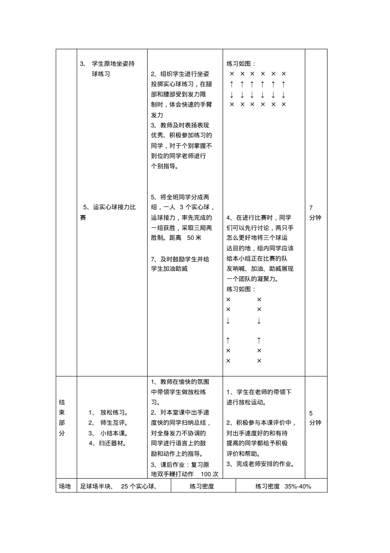 原地双手正面投掷实心球教案.pdf_第3页