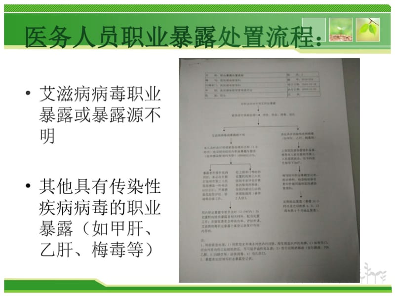 医务人员职业暴露处置流程2016教材.pdf_第3页