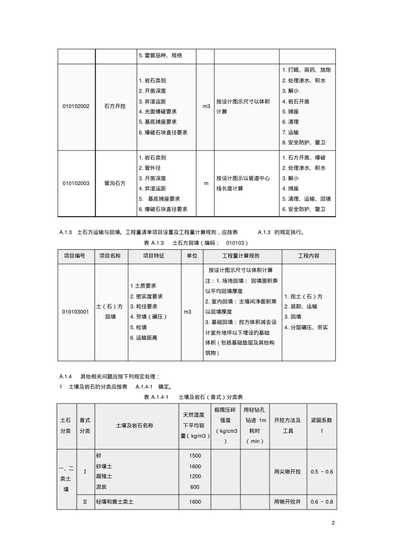 建设工程工程量清单计价规范-附录AB教材.pdf_第2页