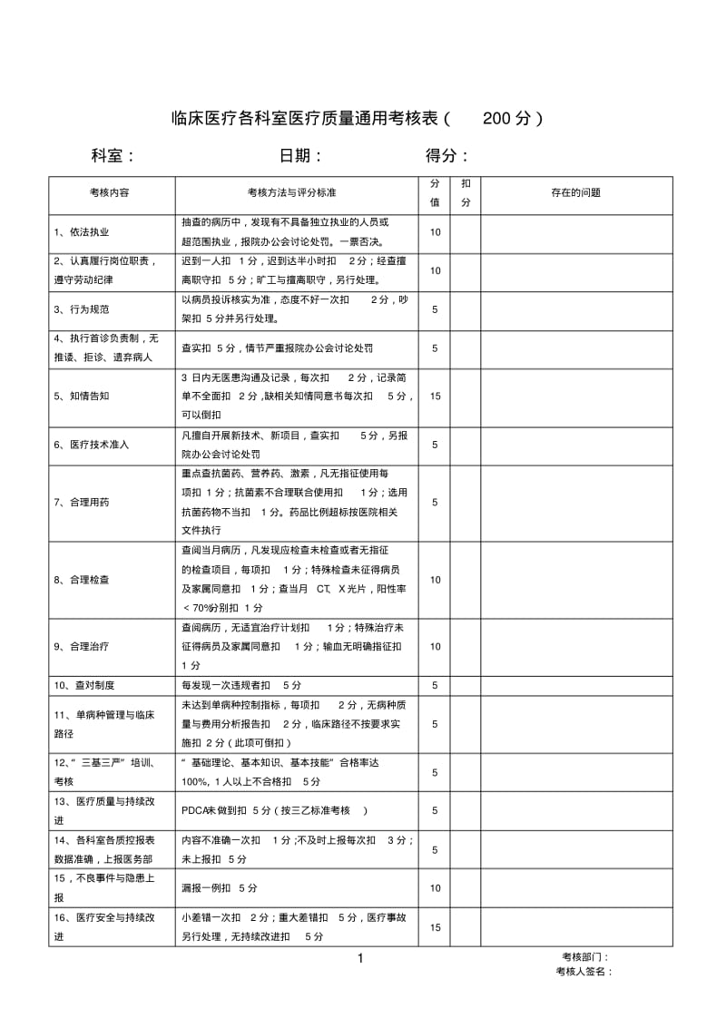 医疗质量考核表(较完整).pdf_第1页