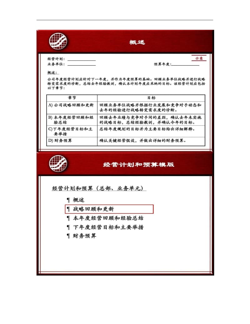 年度经营计划和预算模板...pdf_第3页