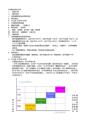 培训教案全套版(SYB创业培训)合集.pdf