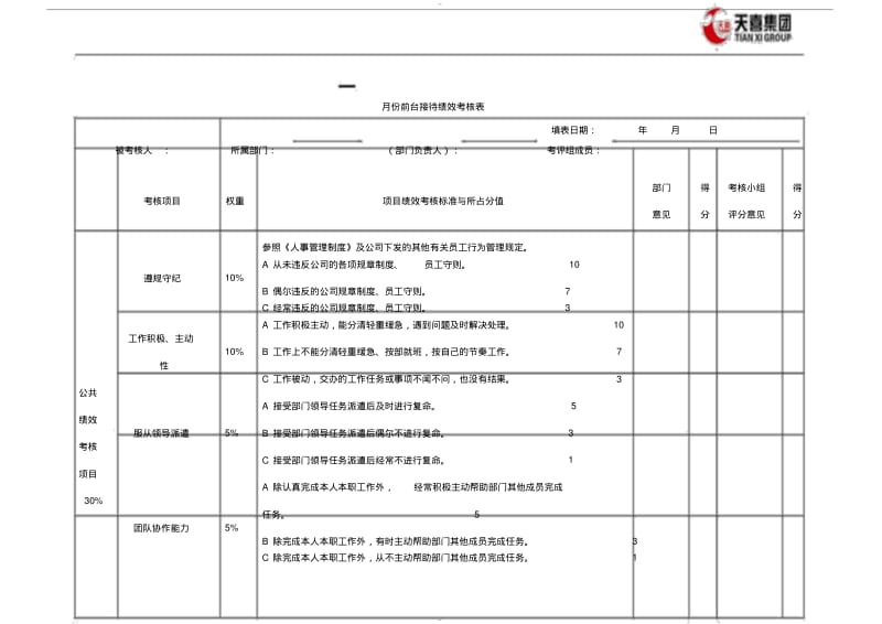 前台接待绩效考核表.pdf_第1页