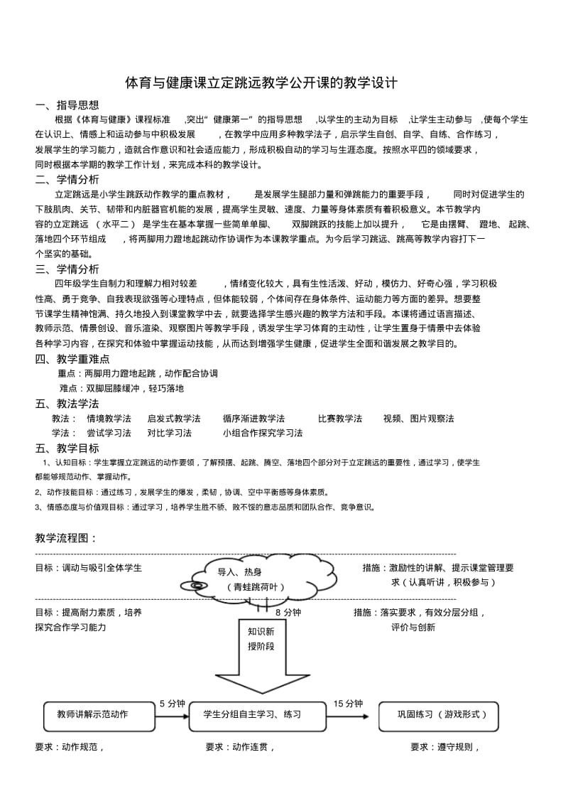 小学体育《立定跳远》教学公开课的教学设计.pdf_第1页