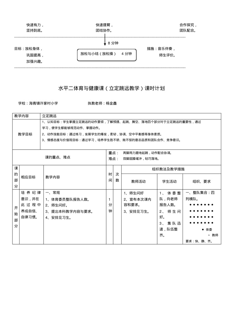 小学体育《立定跳远》教学公开课的教学设计.pdf_第2页