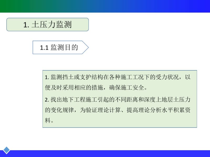 土压力与孔隙水压力监测..pdf_第3页