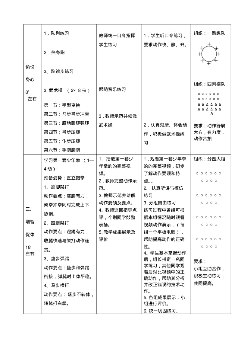 小学体育《第一套少年拳》(1-4动教学设计(.pdf_第3页