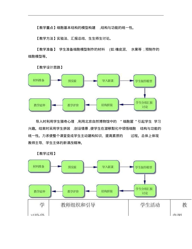 制作生物细胞模型课稿-图文(精).pdf_第2页