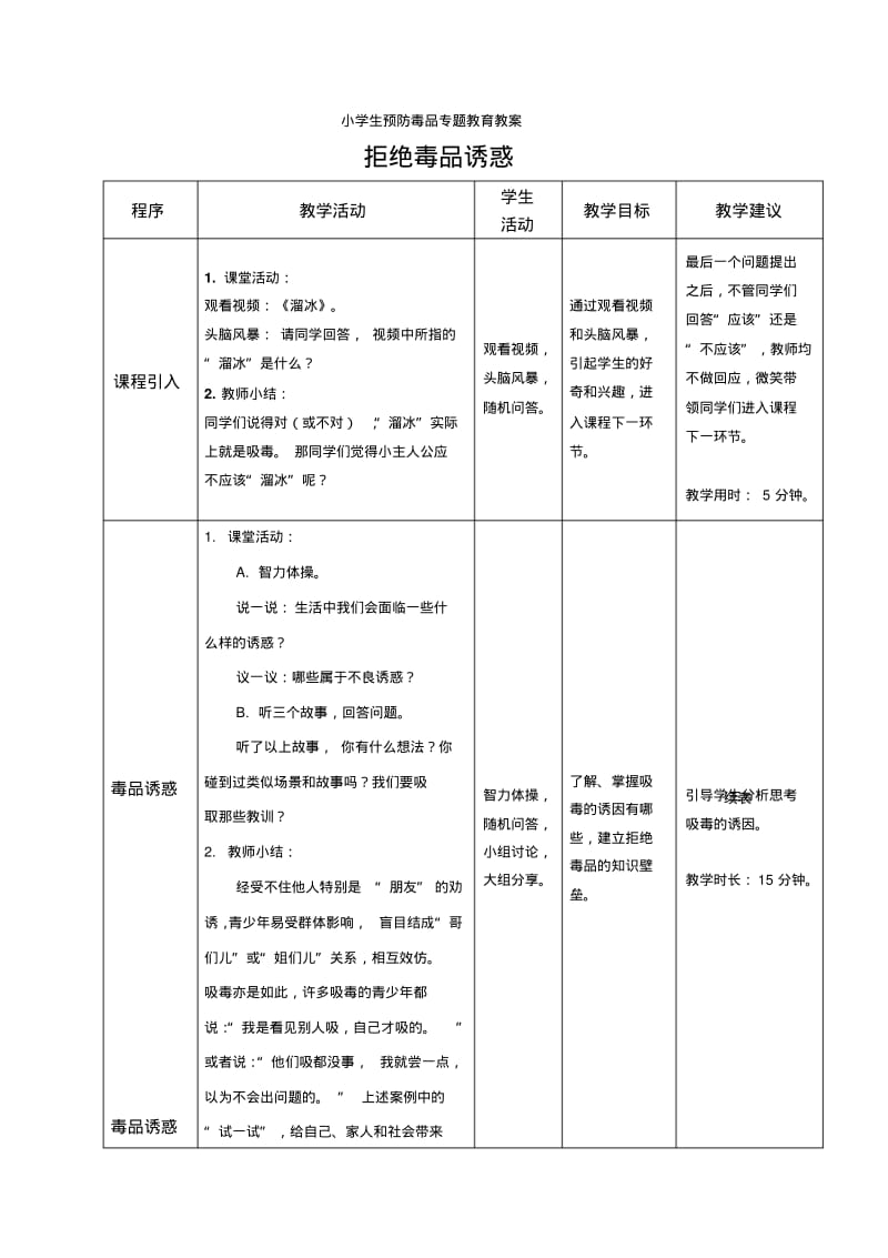 小学生预防毒品专题教育教案-拒绝毒品诱惑.pdf_第1页