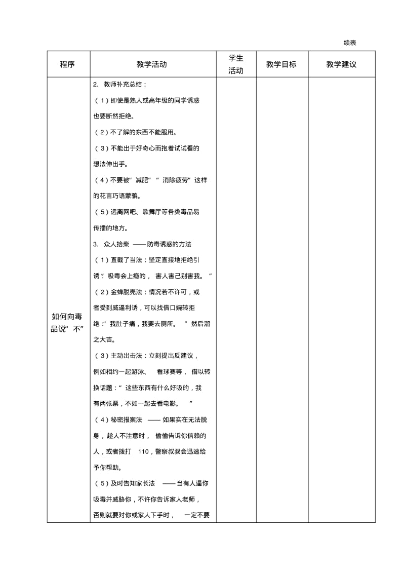 小学生预防毒品专题教育教案-拒绝毒品诱惑.pdf_第3页