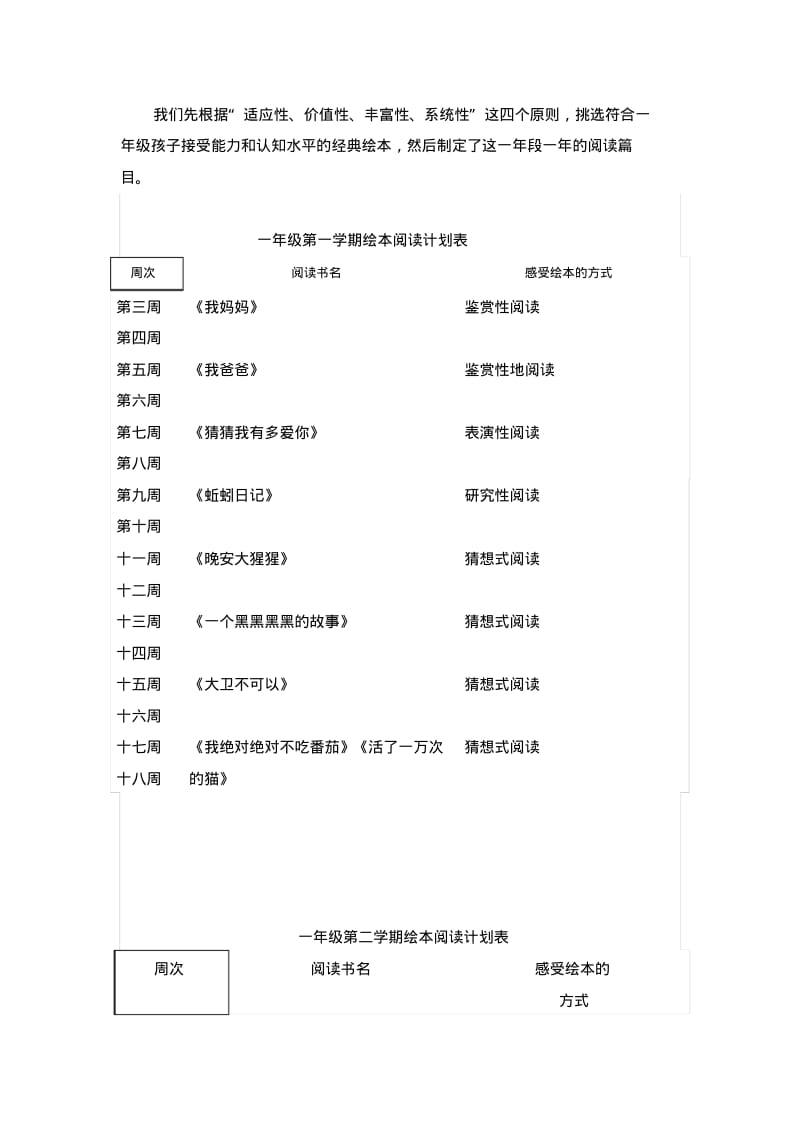 小学语文论文：浅谈图画书提高低段阅读兴趣的研究.pdf_第2页