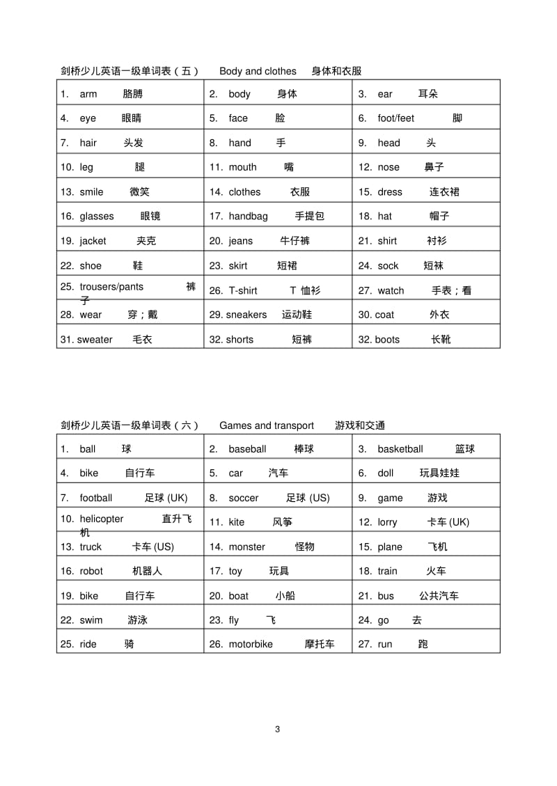 剑桥少儿英语一级单词表(一).pdf_第3页